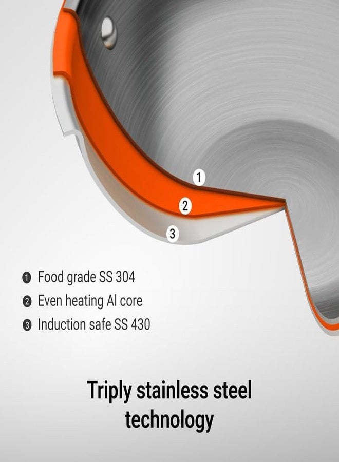 ستال مقلاة ستال ثلاثية الطبقات من الفولاذ المقاوم للصدأ، سعة 0.6 لتر، قطر 16 سم، بدون غطاء، قاعدة للطهي بالحث - Image 2